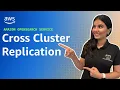 Replicate data between Amazon OpenSearch domains using Cross Cluster Replication