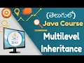 Java Multilevel Inheritance in Telugu Java in Telugu