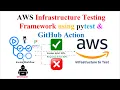 How to Automate AWS Testing with pytest and GitHub Actions