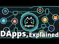 What is a DApp Decentralized Applications Explained