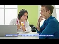 What is Erythromycin used for Usual Applications Benefits Potential Adverse Effects Dosage