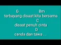 Download Lagu chord takkan ada lagi - d'paspor