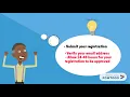How to register to PDMP