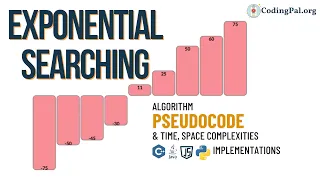 Exponential Searching Algorithm Pseudocode Time Space Complexities Searching Algorithms CodingPal