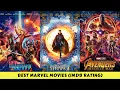 The Best Movies in Marvel Universe IMDB Scores