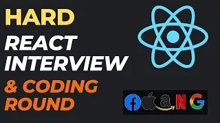 React Interview Questions JavaScript Interview Questions React Interview Experience