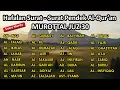 Download Lagu Hafalan surat surat pendek Al Quran untuk bacaan sholat | Murottal Juz 30 surat an nas-al insyiqaq