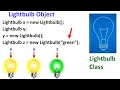 Using Java Classes and Objects