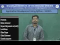 Functions in Python 18CS55 PYTHON Vth Sem CSE Module 1 Session 05