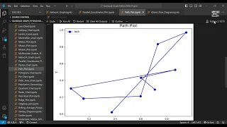 How to Create a Path Plot in Python Matplotlib Tutorial Step-by-Step Guide