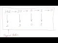 Generic Decimal to Any Base Conversion using Recursion
