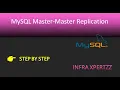 MySQL Master Master Replication