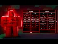 Download Lagu I Made a Working c00lgui in Roblox Forsaken...