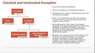 Java Exception Handling - Checked Unchecked Exceptions Java Tutorial Part 1