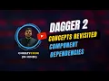 Dagger 2 Concepts Revisted Component Dependencies - CheezyCode Hindi