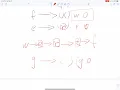 LeetCode 269 Alien Dictionary Java Graph Topological Sorting
