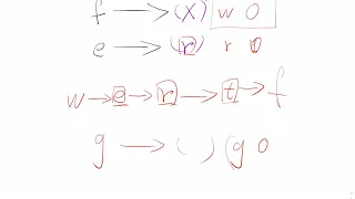 LeetCode 269 Alien Dictionary Java Graph Topological Sorting