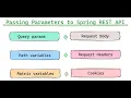 6 Ways To Pass Params To Spring Boot Spring Boot Comprehensive list REST API ewj25