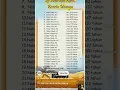 Download Lagu 25 nabi beserta usianya#SamiAnGuru #nabi #akmalvisual