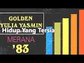 Download Lagu Yulia Yasmin - Merana '83