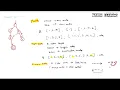 w2-4 path test path simple path prime path software testing class
