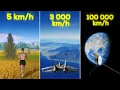 Download Lagu Speed Comparison: From Human Speed to Speed of Light