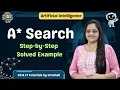 AI 11 A Search Algorithm Solved Example Artificial Intelligence
