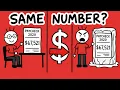 Your Salary Has Lost 25 Since 2020 Here Is The Raw Math