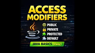 Access Modifiers in Java Explained Public Private Protected Default Easy