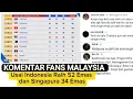 Komentar Panas Fans Malaysia Usai Indonesia Raih 52 Emas dan Singapura 34 Emas