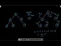 Binary Tree Tilt LeetCode 563 Solution using Depth First Search