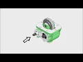 How mechanical PTO Power take off is operating - Hipomak Hydraulic