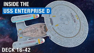 Inside the USS Enterprise D Deck 16-42