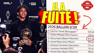 GROS SOUPÇONS SUR LE VERDICT DU BALLON D'OR : LAMINE YAMAL ANNONCÉ GRAND VAINQUEUR ?! - ACTU FOOT