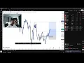 NINJA FLOW METHOD TRADING XAUUSD