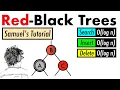 Red-black trees Samuel s tutorial