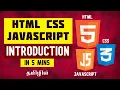HTML CSS JS Introduction in Tamil for Beginners in 5mins