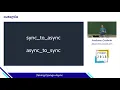 Taking Django Async - Andrew Godwin