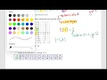 Function Notation- Lindenwood Math Review