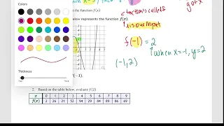 Function Notation- Lindenwood Math Review