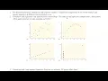 AP Stats - Computer Output and Regression to the Mean