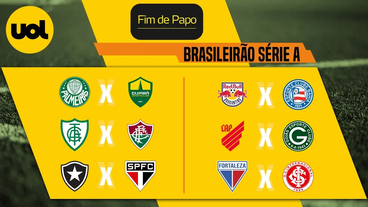 ????SÃO PAULO PERDE para o BOTAFOGO; ENDRICK faz o primeiro gol do BRASILEIRÃO. Tudo da 1ª rodada!