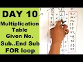 SEE Computer Science Multiplication table using Sub procedure QBASIC Day 10 Readersnepal
