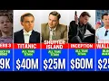 Leonardo Dicaprio Paychecks For Every Movie He Ever Made The Fame Match