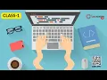 Introduction To Java Variables Datatypes and Operators - Class 1