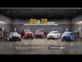 Phillips Chevrolet - 72 Hour Sale