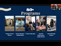 2025 Virtual Accepted Student Reception Gonzaga