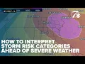 How to interpret the five storm risk categories ahead of severe weather events