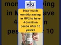 Download Lagu Save 4 to 5 Million Pesos in 10 Years : How Much Monthly MP2 Contribution? #mp2 #savings