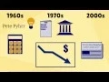 What is Zero-Based Budgeting ZBB